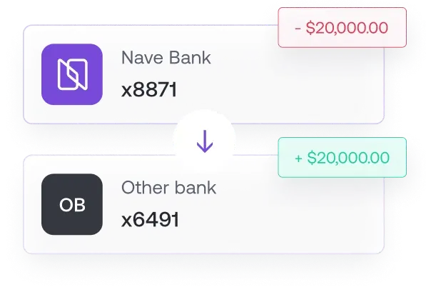 Transaction between Nave and other banks